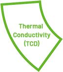 Thermal Conductivity ( TCD )Technology