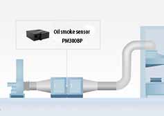 oil smoke sensor