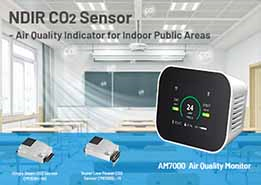 NDIR CO2 Sensor - Air Quality Indicator for Indoor Public Areas