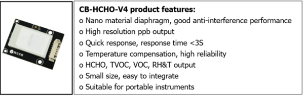 Figure 2: Electrochemicalformaldehyde sensor CB-HCHO-V4