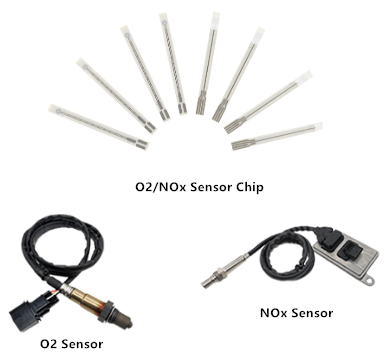 cubic oxygen sensor and nox sensor