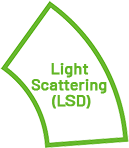 Light Scattering (LSD)Technology