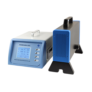 What Is a Smoke Opacity Meter and How Does an Opacity Meter Work? - MRU  Instruments - Emissions Analyzers