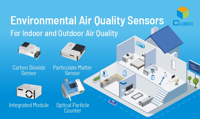 Cubic-Environmental-Air-Quality-Sensors