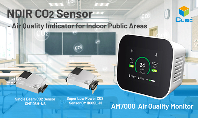 NDIR CO2 Sensor - Air Quality Indicator for Indoor Public Areas
