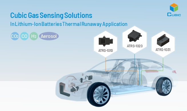 Cubic Gas Sensing Solutions in Lithium-Ion Batteries Thermal Runaway Application.jpg