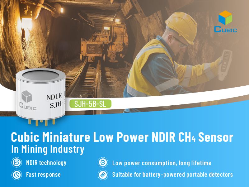 Cubic Miniature Low Power NDIR CH4 Sensor For Methane Detection In The Mining Industry .jpg