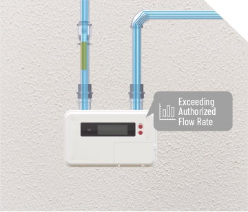 Abnormal High Flow Cut-off and Alarm