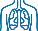 Lung Diffusion Capacity (DLCO) Test