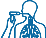 Peak Flow Measurement