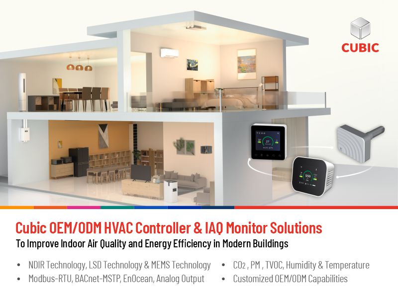 Cubic Smart HVAC Controller and Monitor Helps to Improve Indoor Air Quality and Energy Efficiency in Modern Buildings.jpg