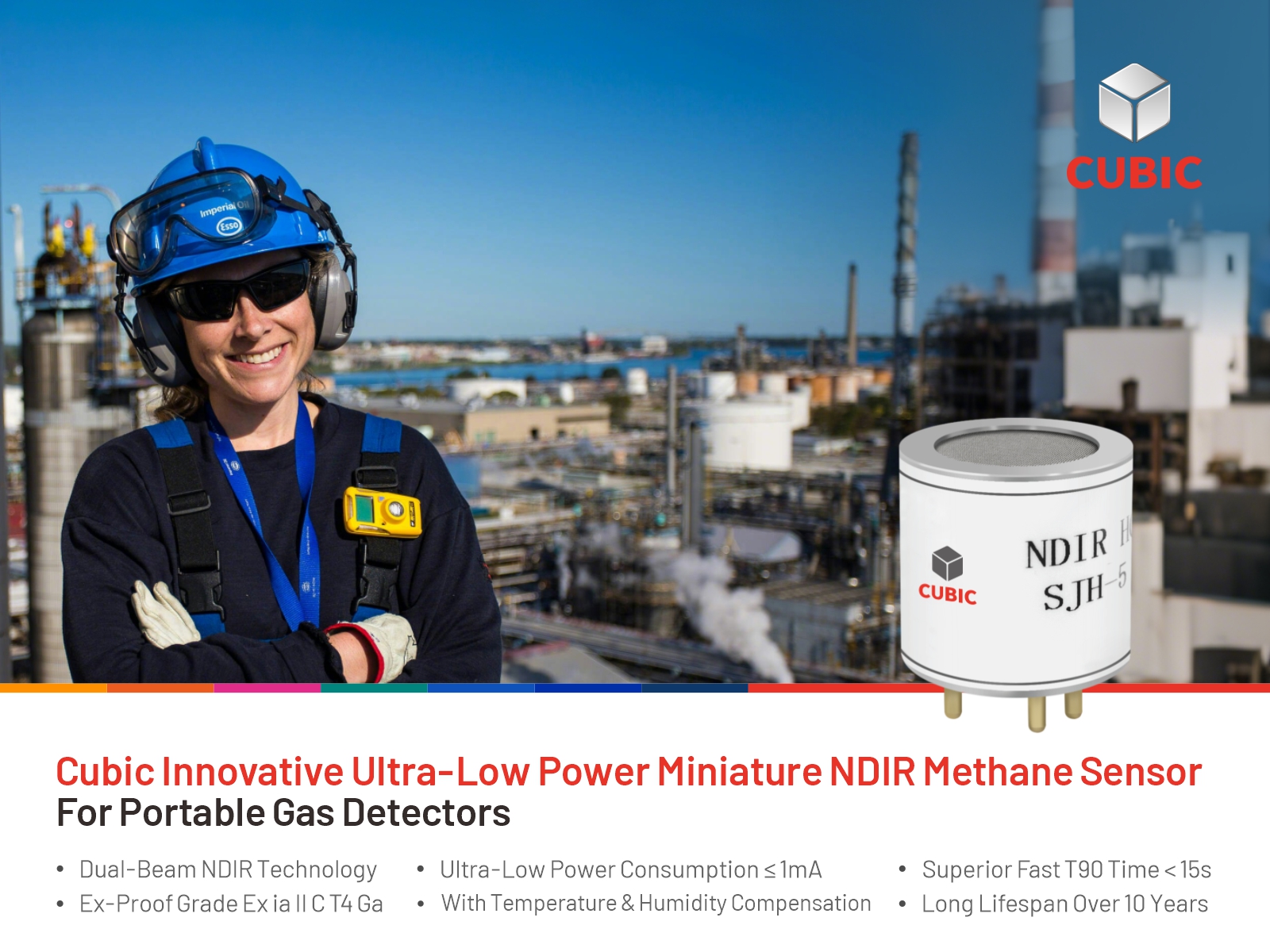 Cubic Innovative Ultra-Low Power Miniature NDIR Methane Sensor for Portable Gas Detectors