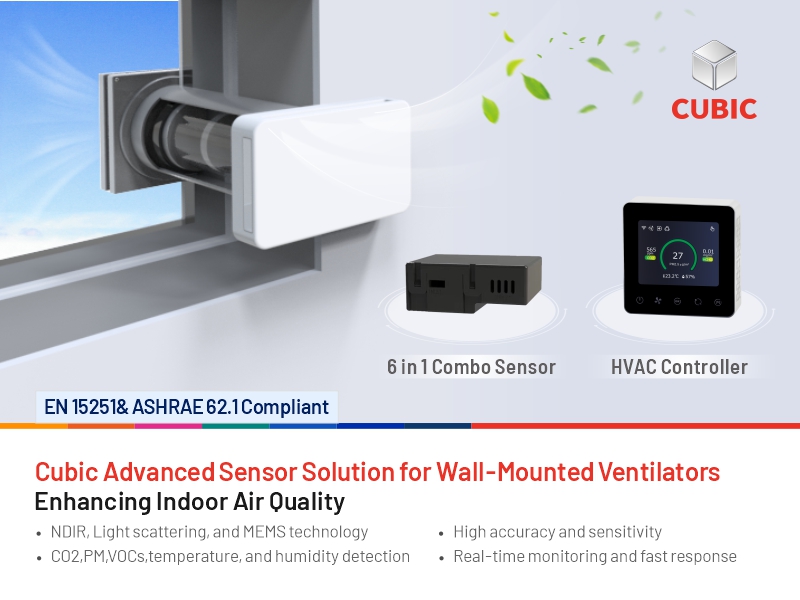 Cubic Advanced Sensor Technology for Wall-Mounted Ventilators Enhances Indoor Air Quality (2).jpg.jpg