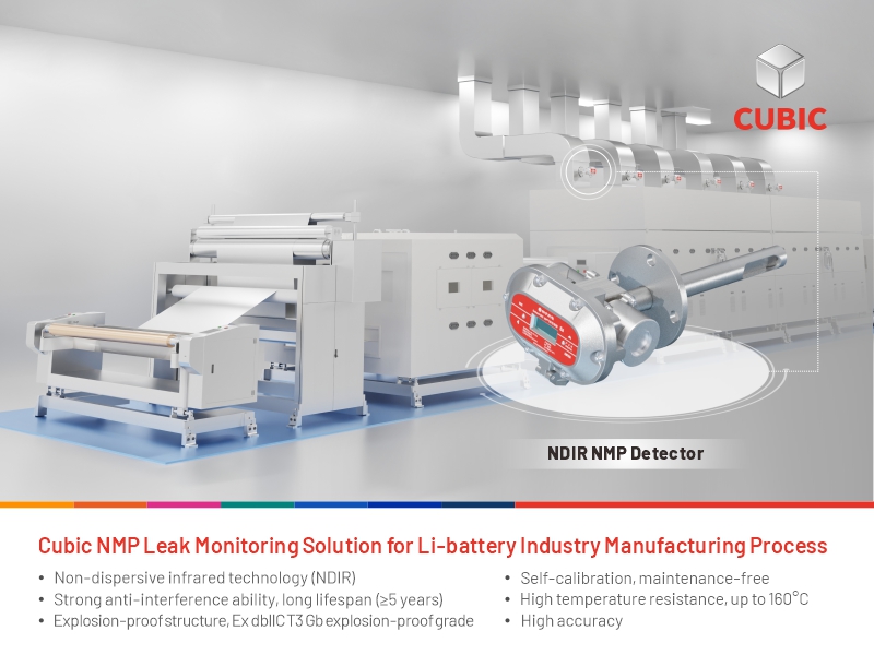 Cubic NMP Leak Monitoring Solution for Li-battery Industry Manufacturing Process.jpg