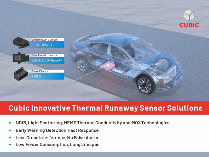 Cubic Innovative Thermal Runaway Sensor Solutions.jpg
