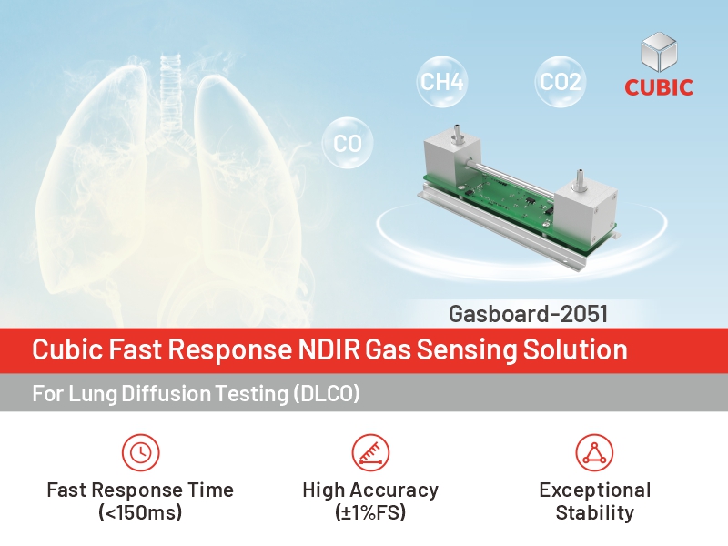 Cubic Fast Response NDIR Gas Sensing Solution for DLCO Test.jpg