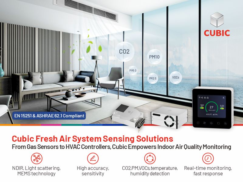 Cubic Fresh Air System Sensing Solutions.jpg