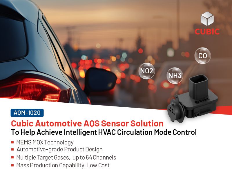 Cubic Cost-Effective Automotive AQS Sensor Solution to Help Achieve Intelligent HVAC Circulation Mode Control.jpg