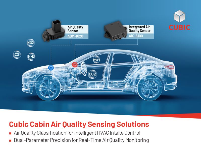 Cubic Cabin Air Quality Sensor Solutions.jpg