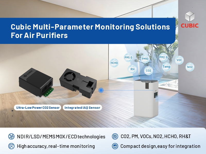 Cubic Advanced Sensing Technologies Powering Accurate Monitoring and Intelligent Control for Modern Air Purifiers.jpg