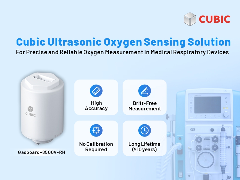 Challenges of Continuous Oxygen Measurement in Medical Respiratory Devices.jpg