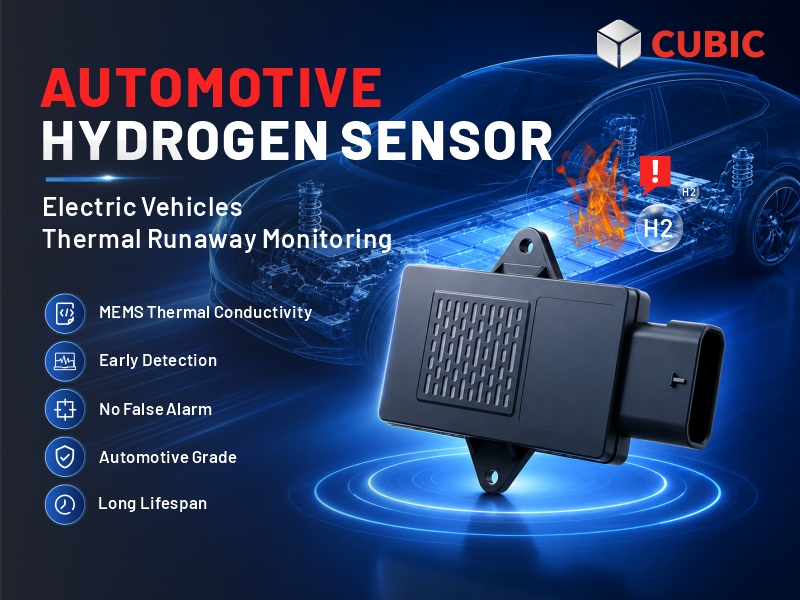 Cubic Hydrogen Sensor Empowers Electric Vehicles Thermal Runaway Monitoring.jpg