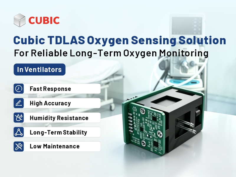 Cubic TDLAS Oxygen Sensing Solution Delivers Reliable Long-Term Oxygen Monitoring for Ventilation Systems.jpg