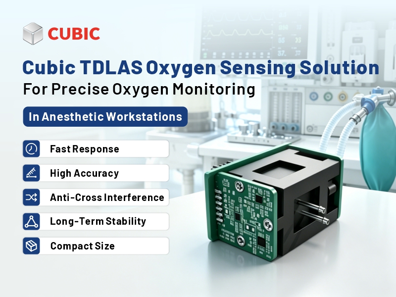 Cubic TDLAS Oxygen Sensing Solution Supports Precise and Reliable FiO2 Monitoring in Anesthetic Workstations.jpg