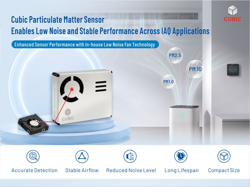 Cubic Particulate Matter Sensor Enabling Low Noise and Stable Performance Across Indoor Air Quality Applications.jpg