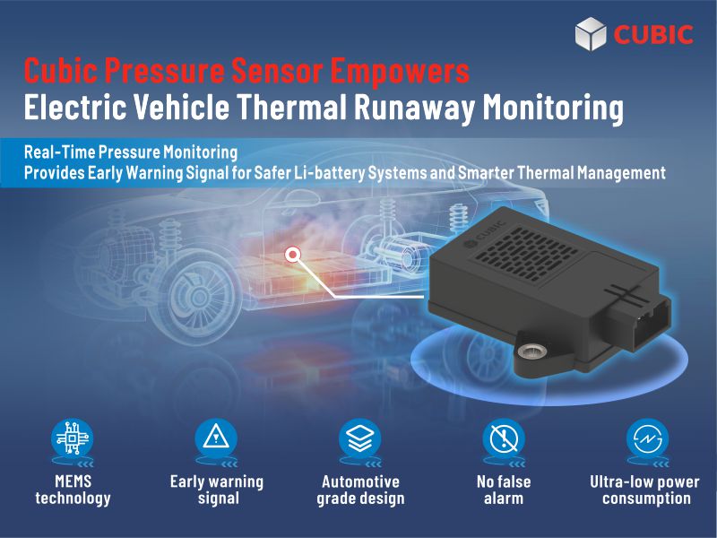 cubic-pressure-sensor-empowers-electric-vehicle-thermal-runaway-monitoring.jpg
