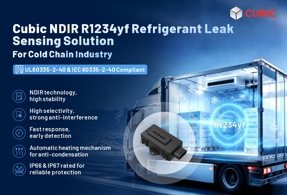 Cubic NDIR R1234yf Refrigerant Leak Sensing Solution For Cold Chain Industry.jpg