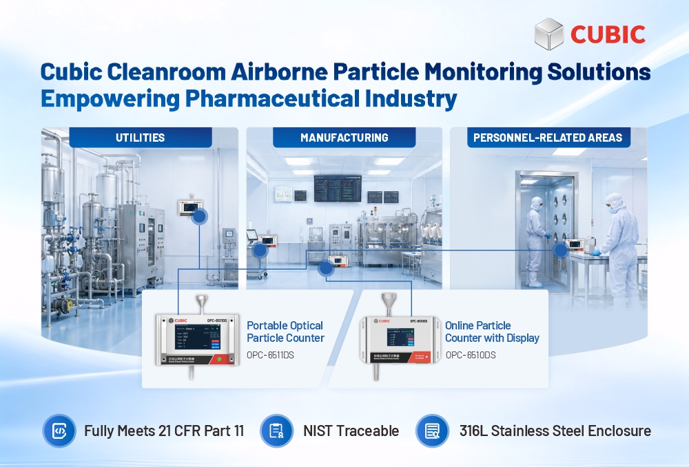 Cubic Cleanroom Airborne Particle Monitoring Solutions Empowering Pharmaceutical Industry.jpg