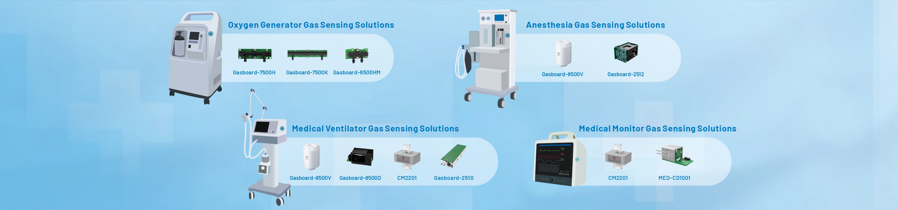 High Flow Oxygen Therapy Instrument